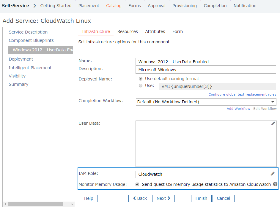 memory usage monitoring for CloudWatch