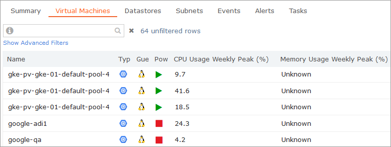 GCP Performance Metrics