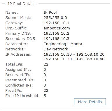 IP Pool Details