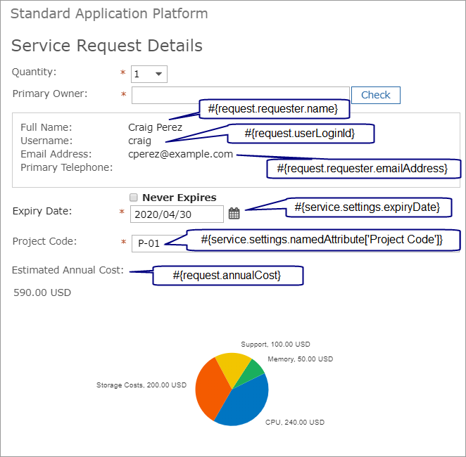 Form variables