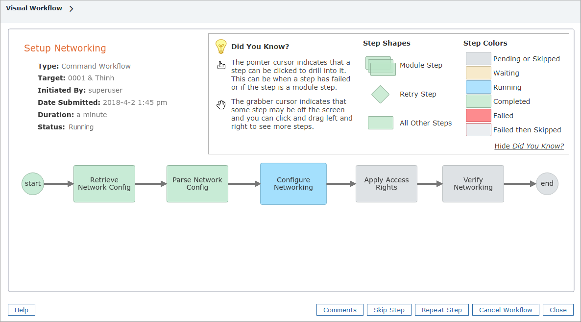 Workflow Visualization