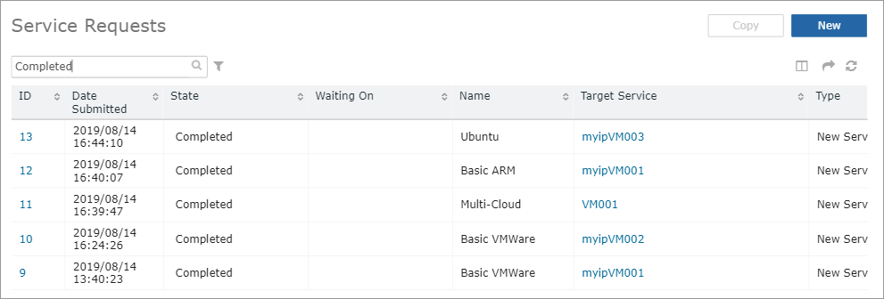 service request list